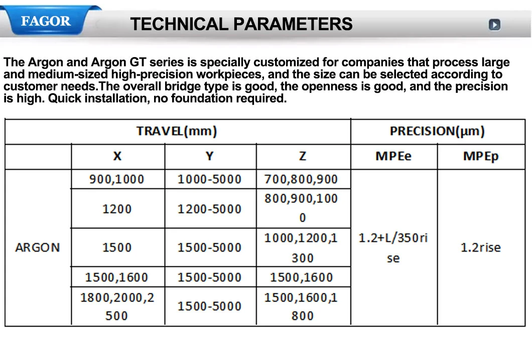 Cheap Price 3D CMM Coordinate Measuring Machine Argon Series Medium CMM